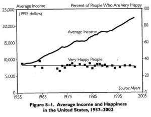 flow the psychology of optimal experience by mihaly csikszentmihalyi torrent